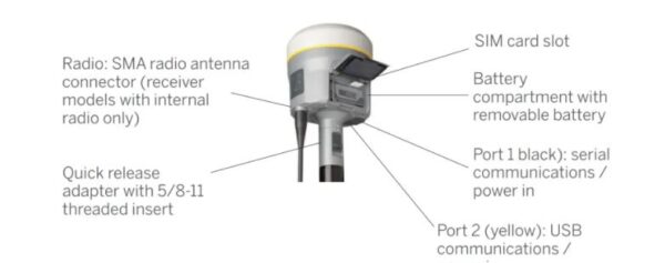 may-rtk-GNSS-TRIMBLE-R12I